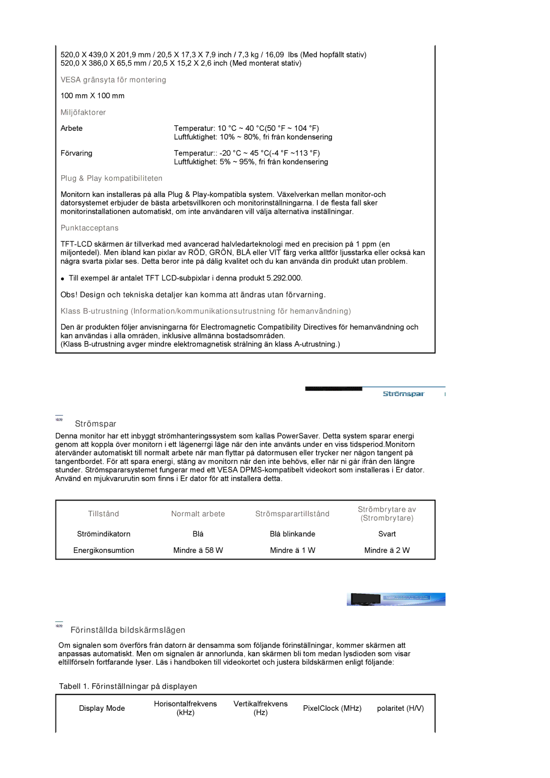 Samsung LS22CRASB/EDC manual Strömspar, Förinställda bildskärmslägen, Tabell 1. Förinställningar på displayen 