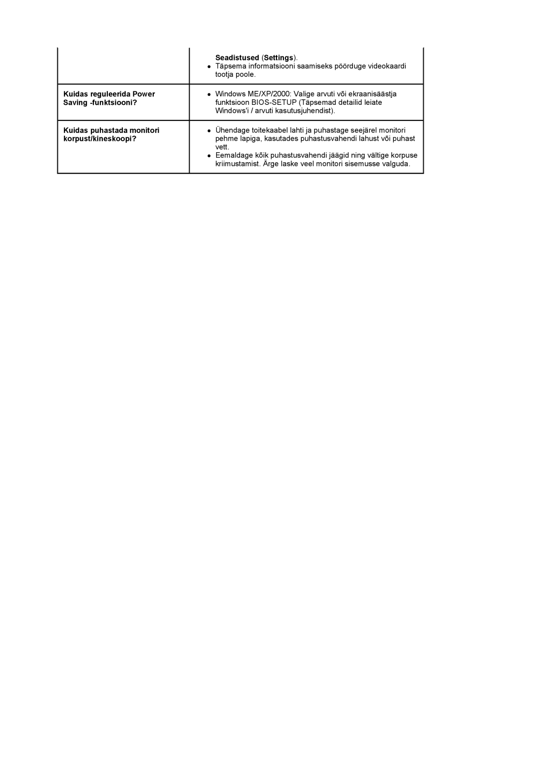 Samsung LS22CRASB/EDC Seadistused Settings, Kuidas reguleerida Power, Saving -funktsiooni?, Kuidas puhastada monitori 