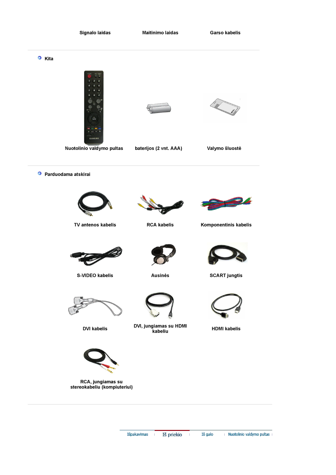 Samsung LS22CRASB/EDC manual Signalo laidas Maitinimo laidas, Video kabelis Ausinės, DVI kabelis 