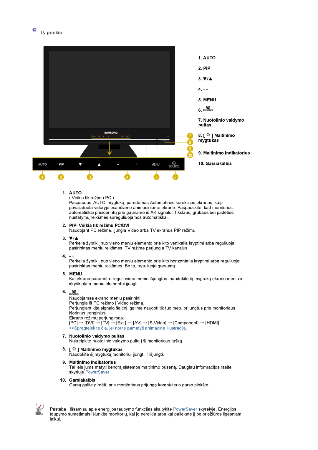 Samsung LS22CRASB/EDC manual Iš priekio, Auto, Pip, Menu, PIP- Veikia tik režimu PC/DVI 