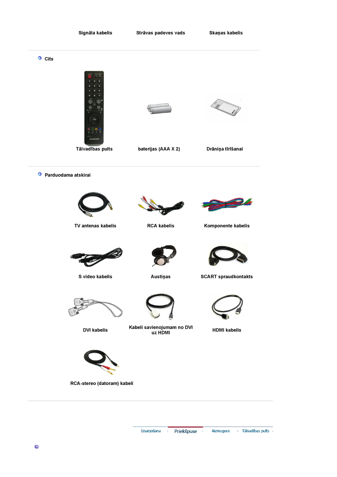 Samsung LS22CRASB/EDC manual Signāla kabelis Strāvas padeves vads, Video kabelis Austiņas, DVI kabelis, Uz Hdmi 