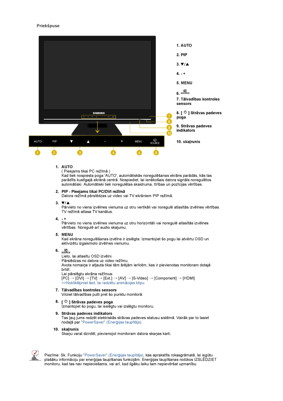 Samsung LS22CRASB/EDC manual Priekšpuse, Auto, Menu 