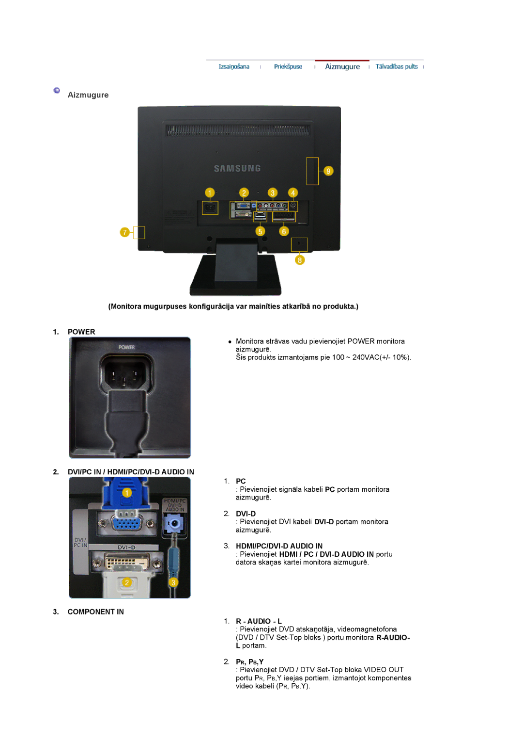 Samsung LS22CRASB/EDC manual Aizmugure, Power, DVI/PC in / HDMI/PC/DVI-D Audio, Component 