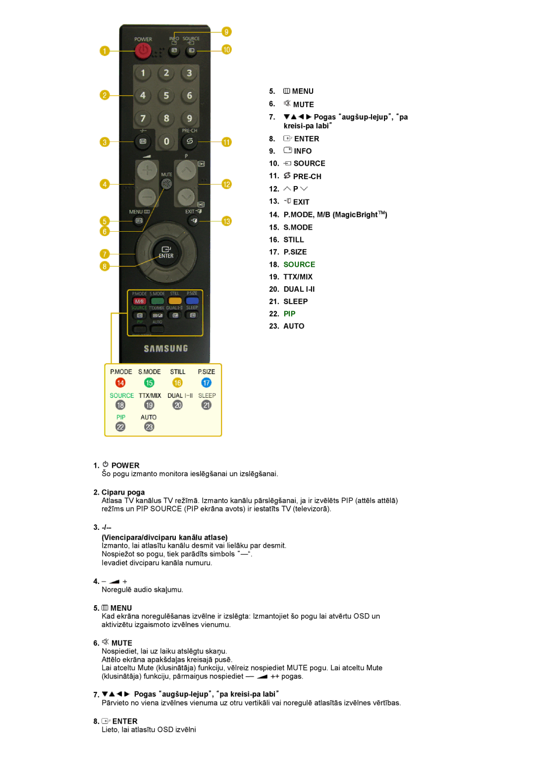 Samsung LS22CRASB/EDC manual Still, TTX/MIX Dual Sleep, Enter 