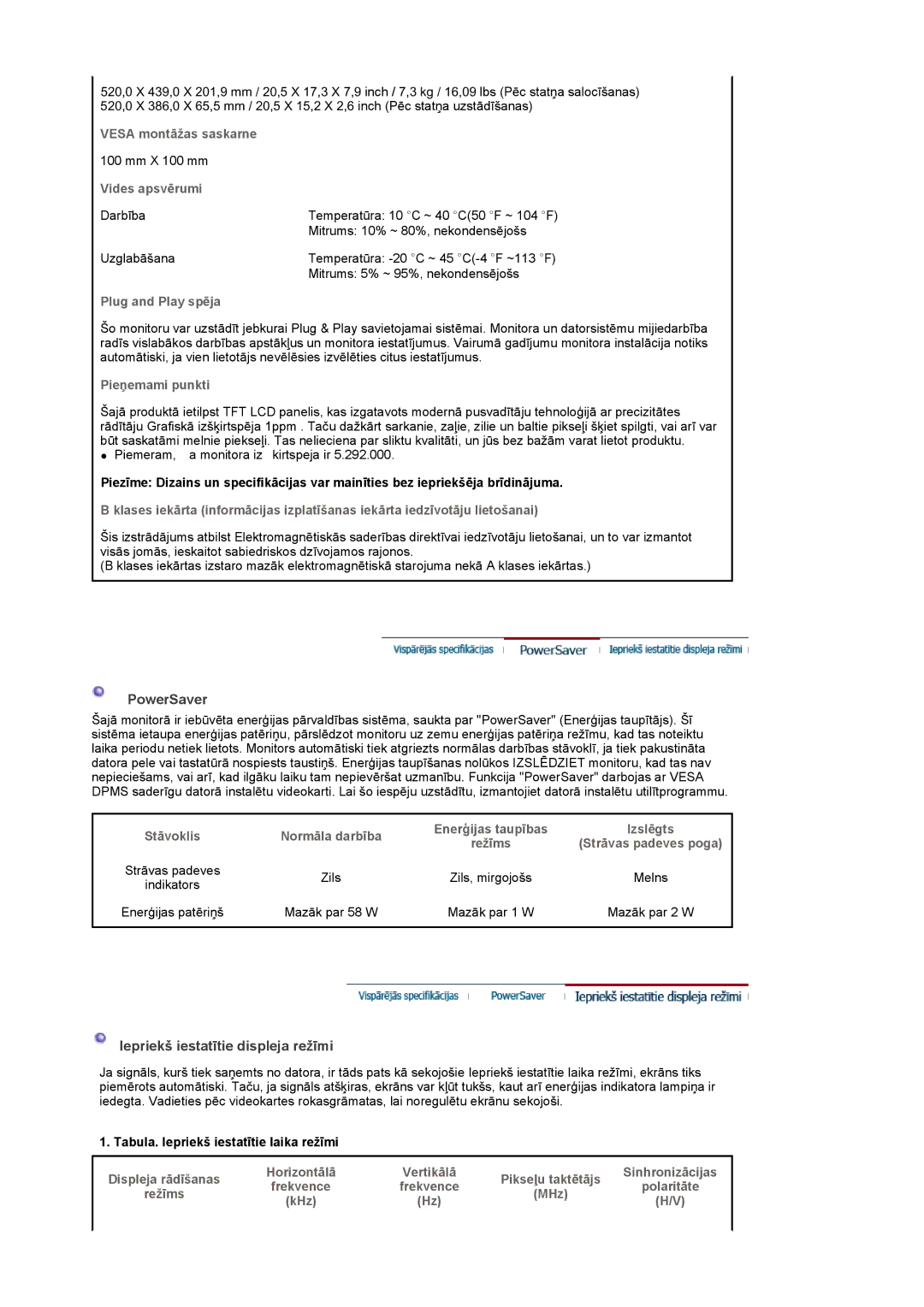 Samsung LS22CRASB/EDC manual PowerSaver, Iepriekš iestatītie displeja režīmi 