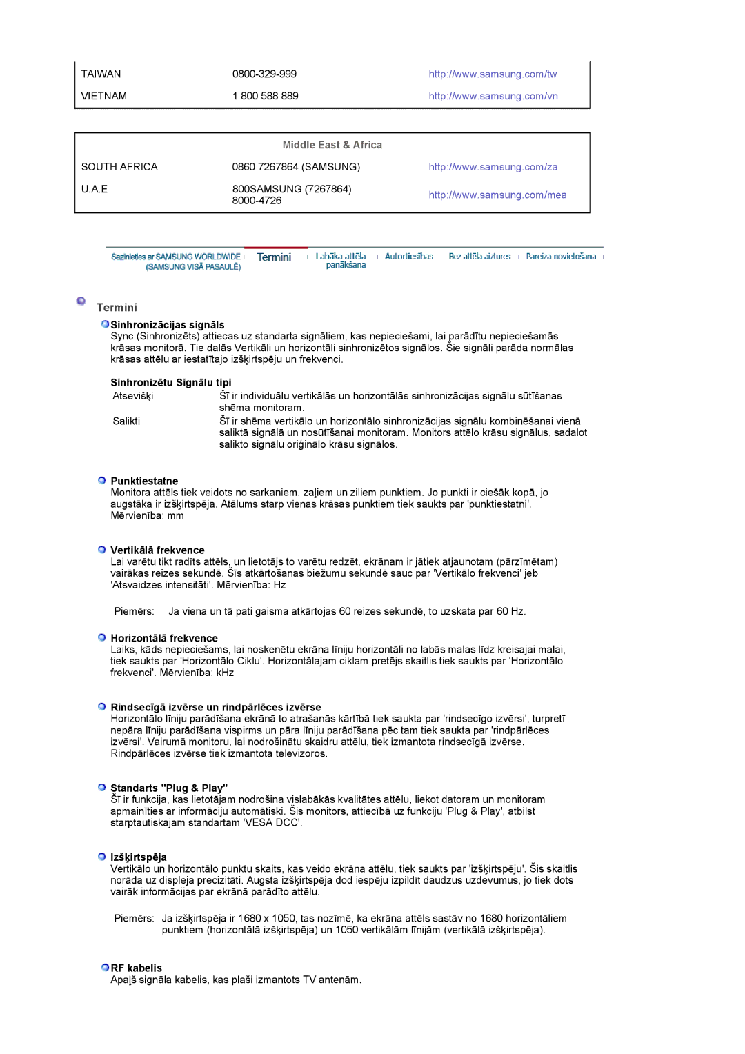 Samsung LS22CRASB/EDC manual Termini, Middle East & Africa 