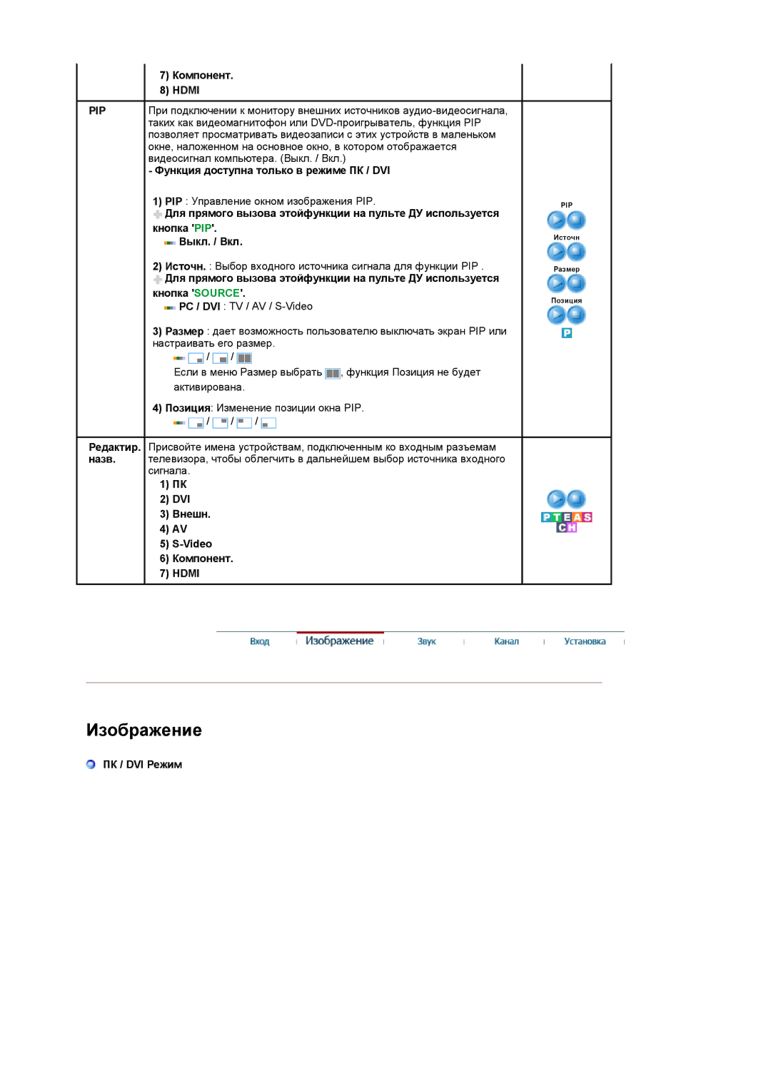 Samsung LS22CRASB/EDC manual Pip 