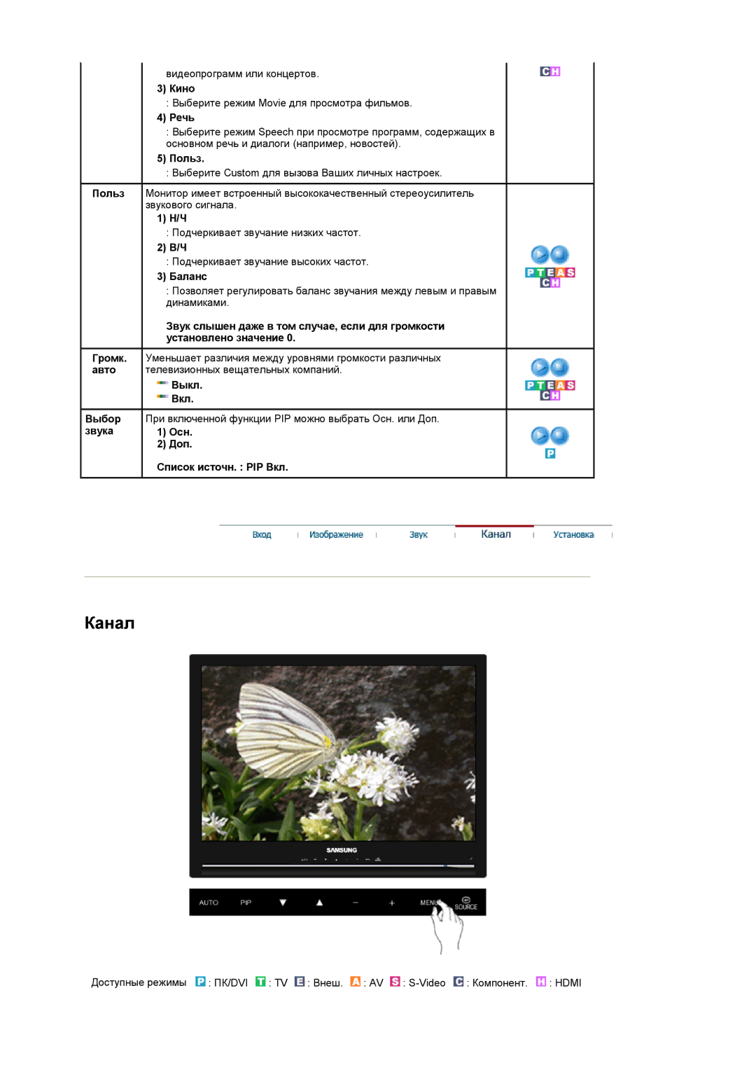 Samsung LS22CRASB/EDC manual Польз Громк. авто Выбор Звука, Речь, Баланс, Выкл. Вкл, Осн Доп Список источн. PIP Вкл 