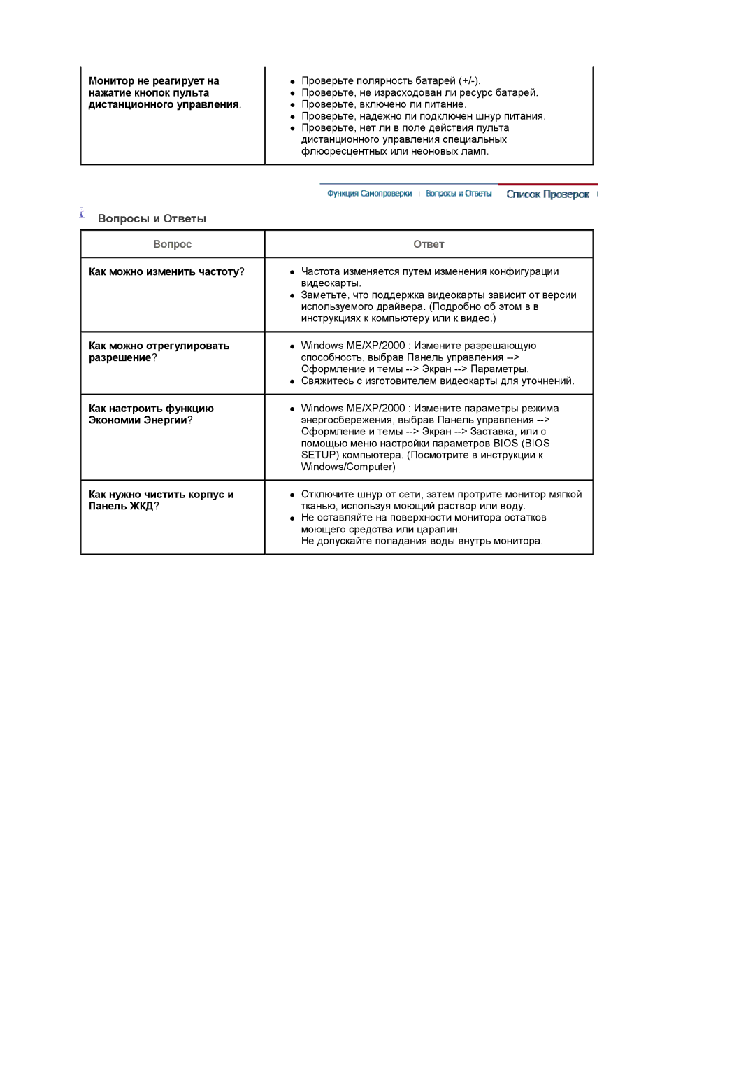 Samsung LS22CRASB/EDC manual Вопросы и Ответы 