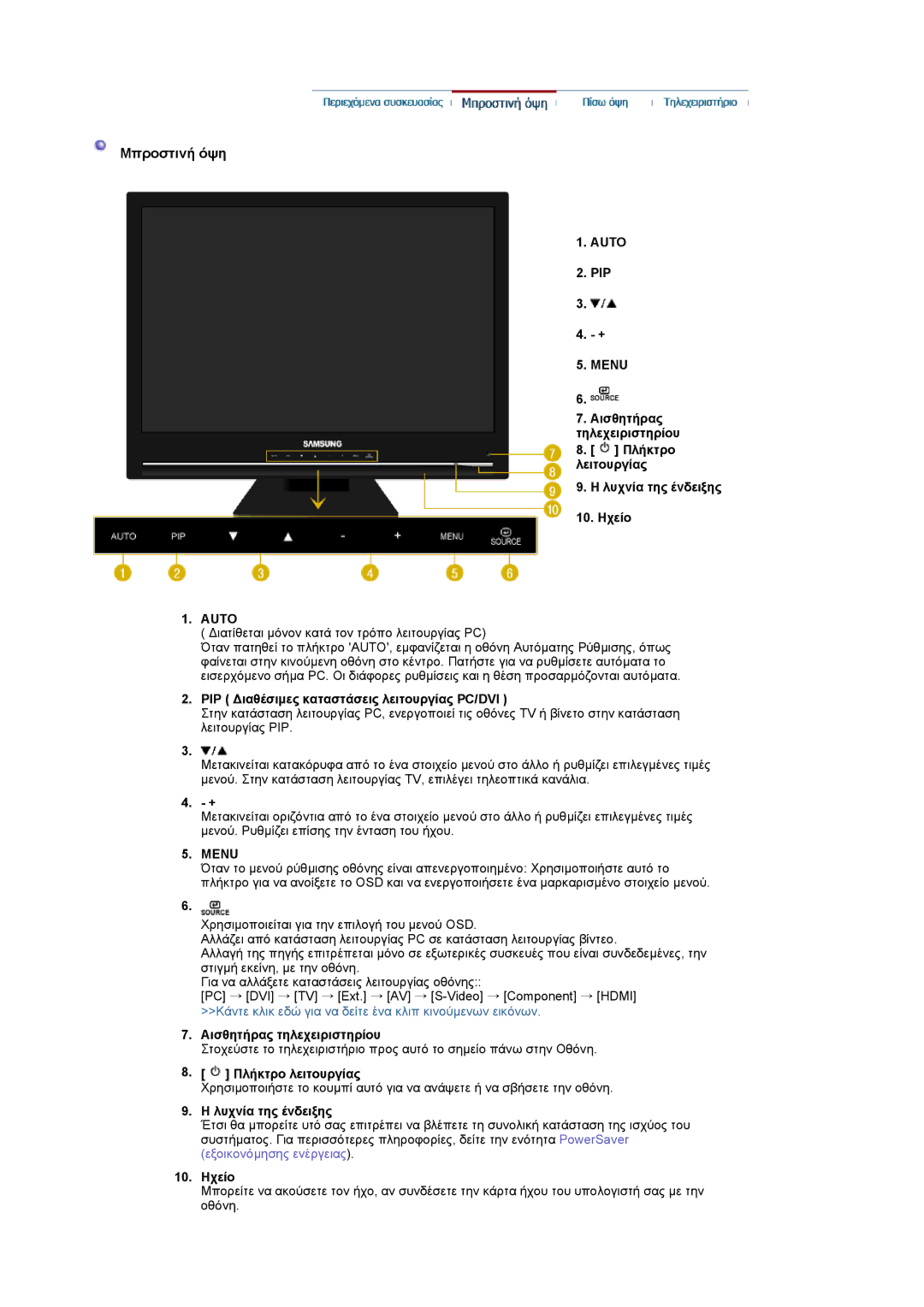 Samsung LS22CRASB/EDC manual Mπροστιvή όψη, Auto, Menu 