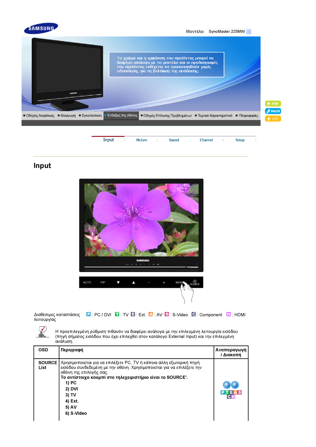 Samsung LS22CRASB/EDC manual Osd, Περιγραφή, ∆ιακοπή 