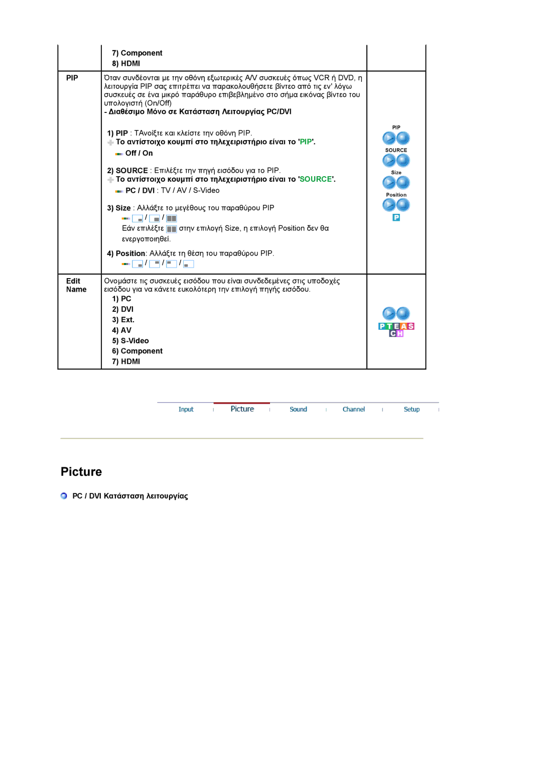 Samsung LS22CRASB/EDC manual ∆ιαθέσιµο Μόνο σε Κατάσταση Λειτουργίας PC/DVI, DVI Ext Video Component 