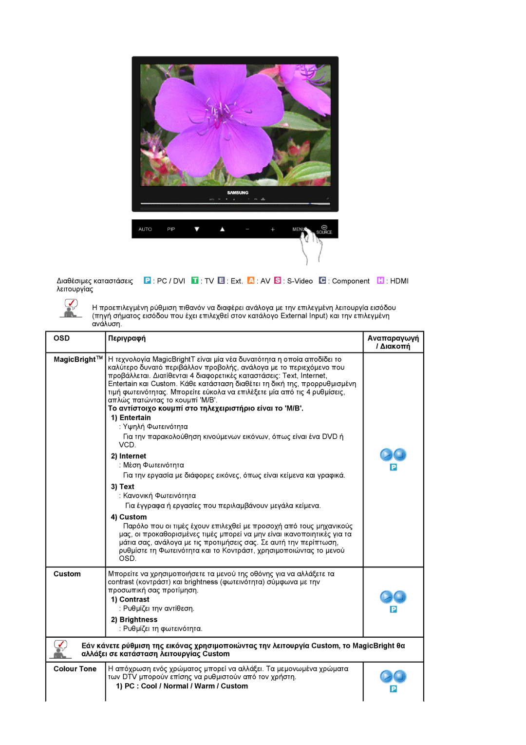 Samsung LS22CRASB/EDC manual Internet, Text, Contrast, Brightness, PC Cool / Normal / Warm / Custom 