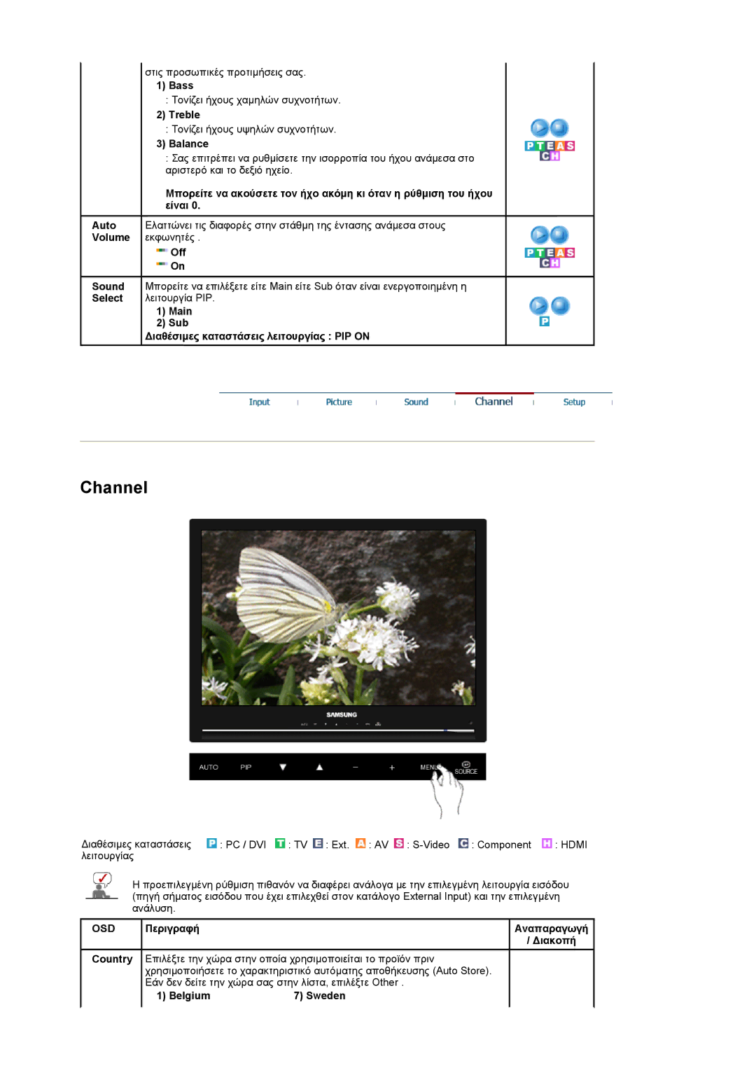 Samsung LS22CRASB/EDC manual Bass, Treble, Balance, Off, Main Sub ∆ιαθέσιµες καταστάσεις λειτουργίας PIP on 