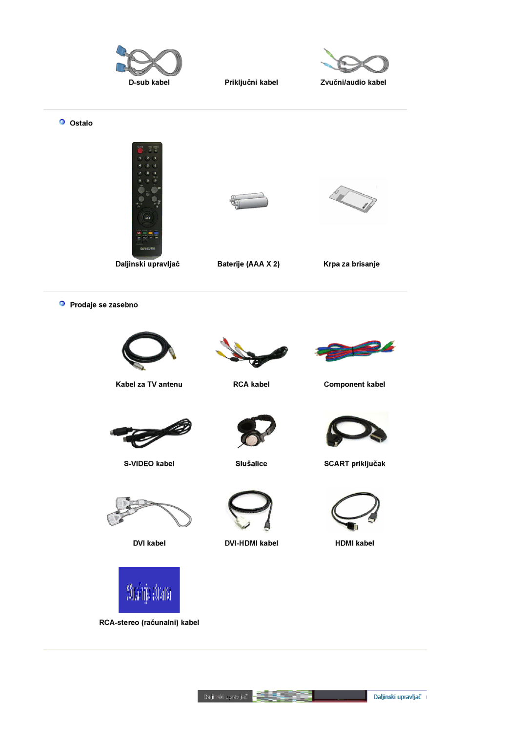 Samsung LS22CRASB/EDC manual Sub kabel Priključni kabel, Video kabel Slušalice, DVI kabel DVI-HDMI kabel 