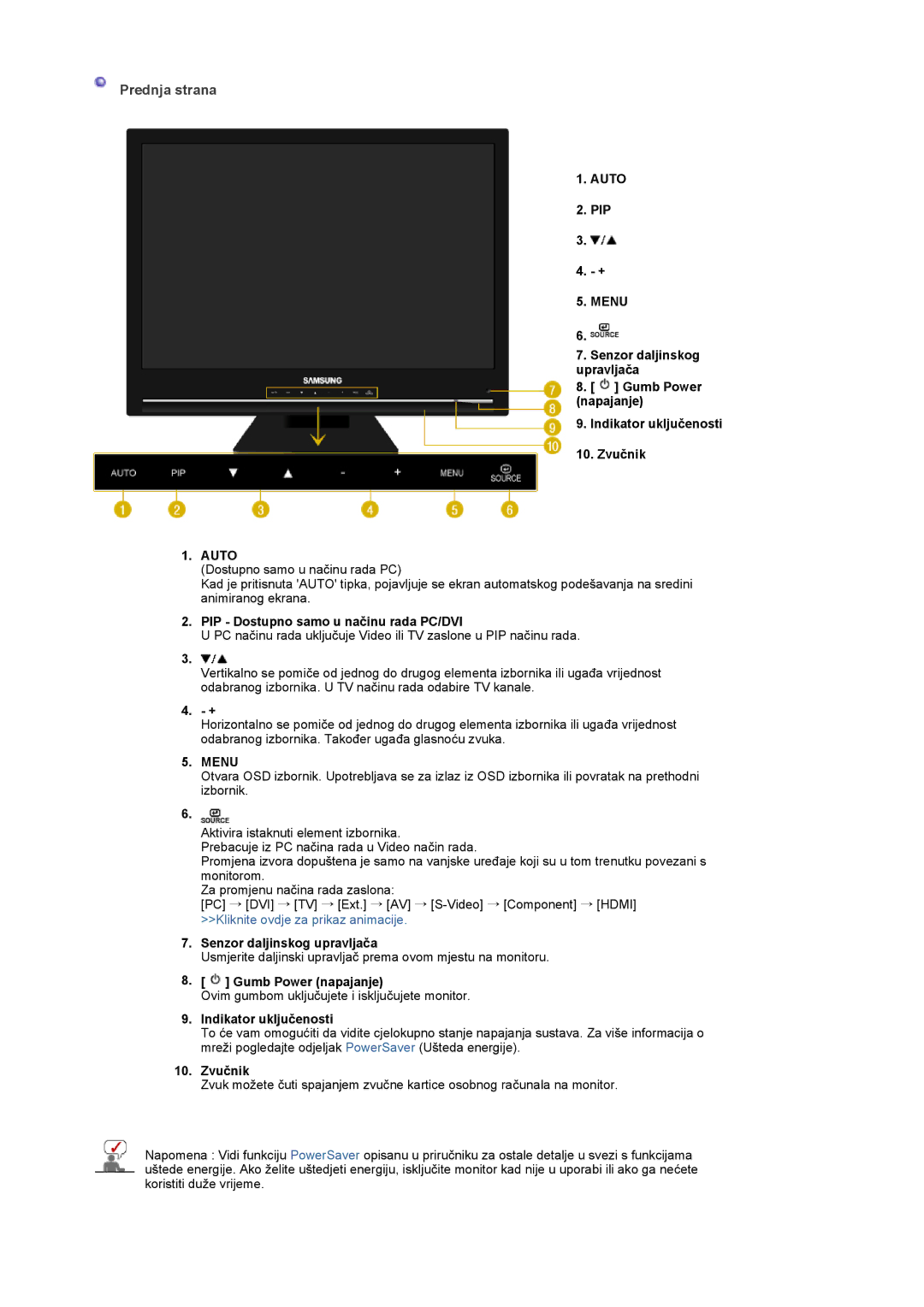 Samsung LS22CRASB/EDC manual Prednja strana, Auto, Menu 