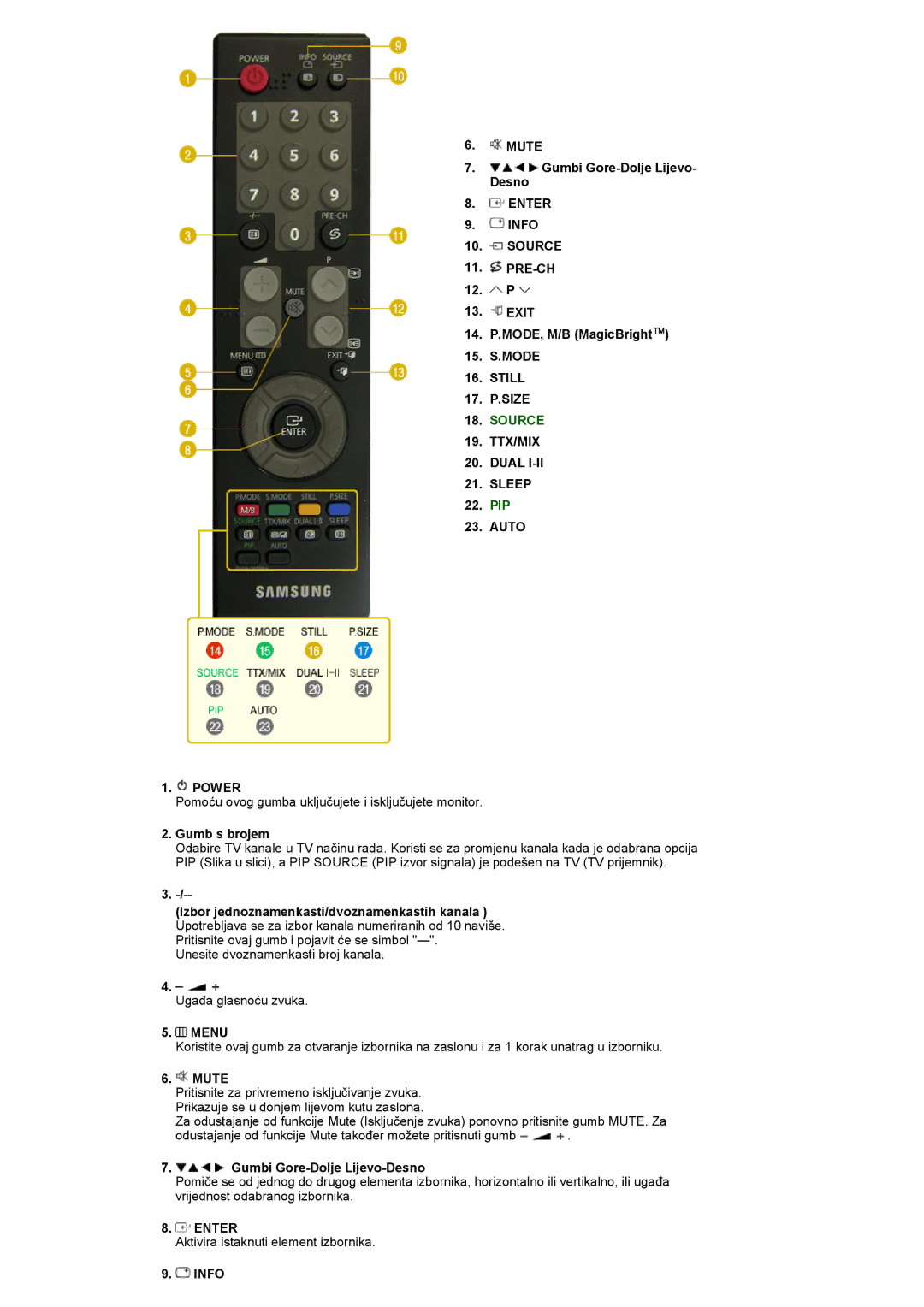 Samsung LS22CRASB/EDC manual Still, TTX/MIX Dual Sleep, Enter 