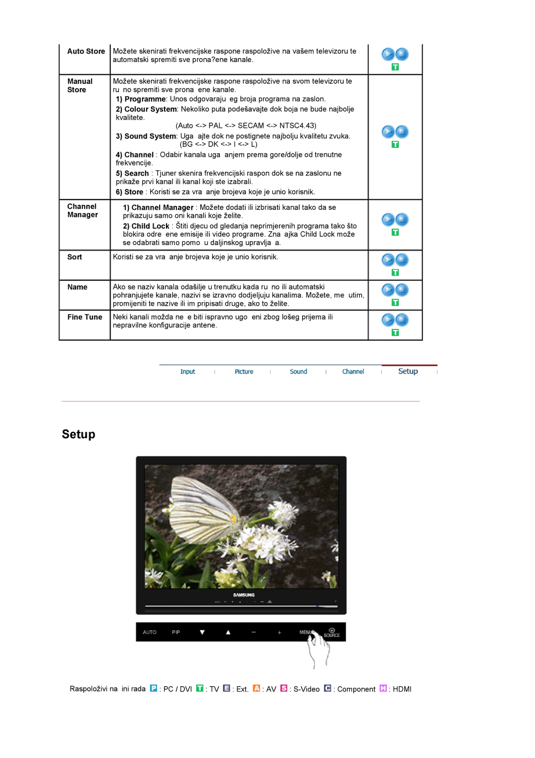 Samsung LS22CRASB/EDC manual Auto Store Manual, Sort Name Fine Tune 