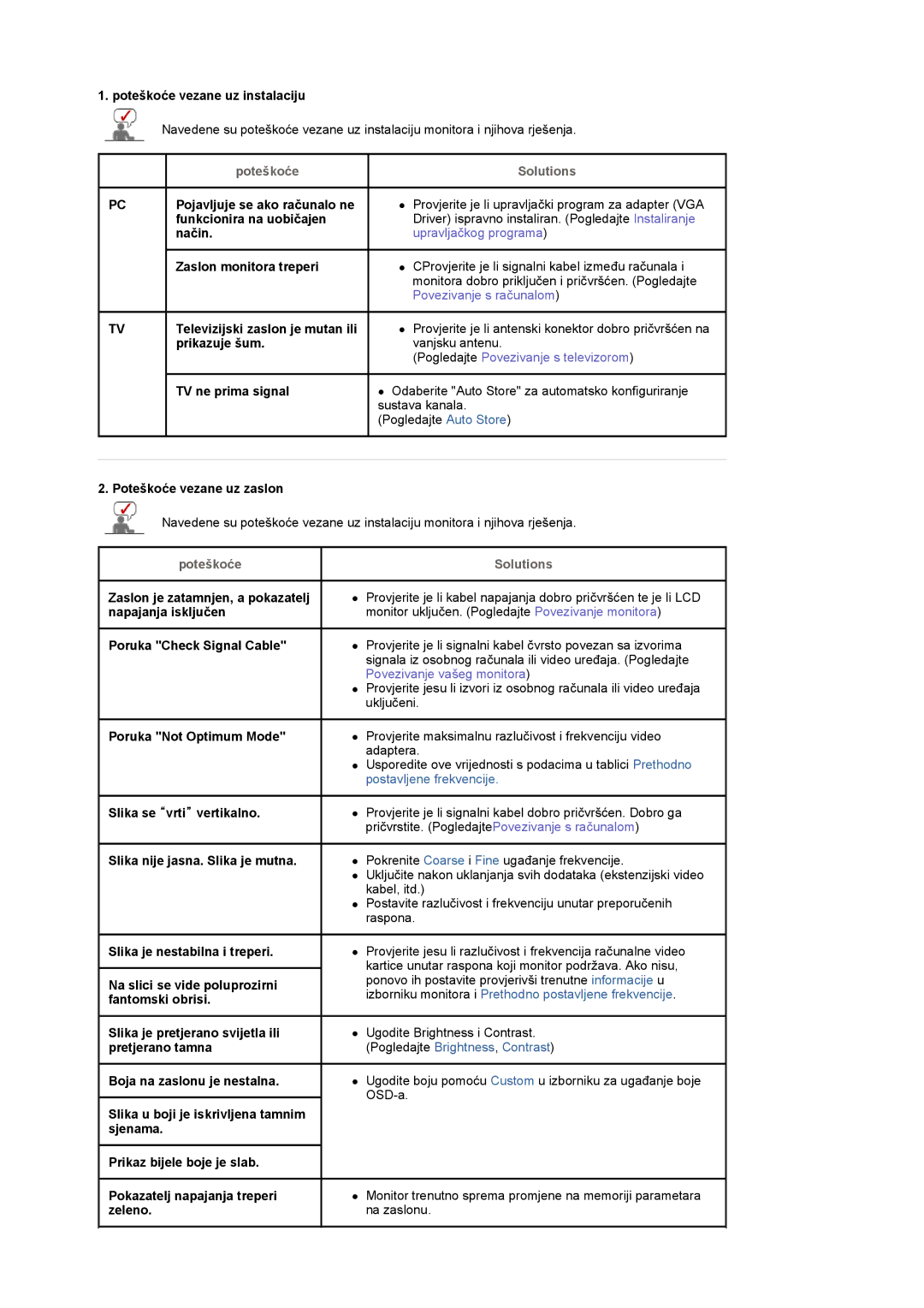 Samsung LS22CRASB/EDC manual Poteškoće, Solutions 