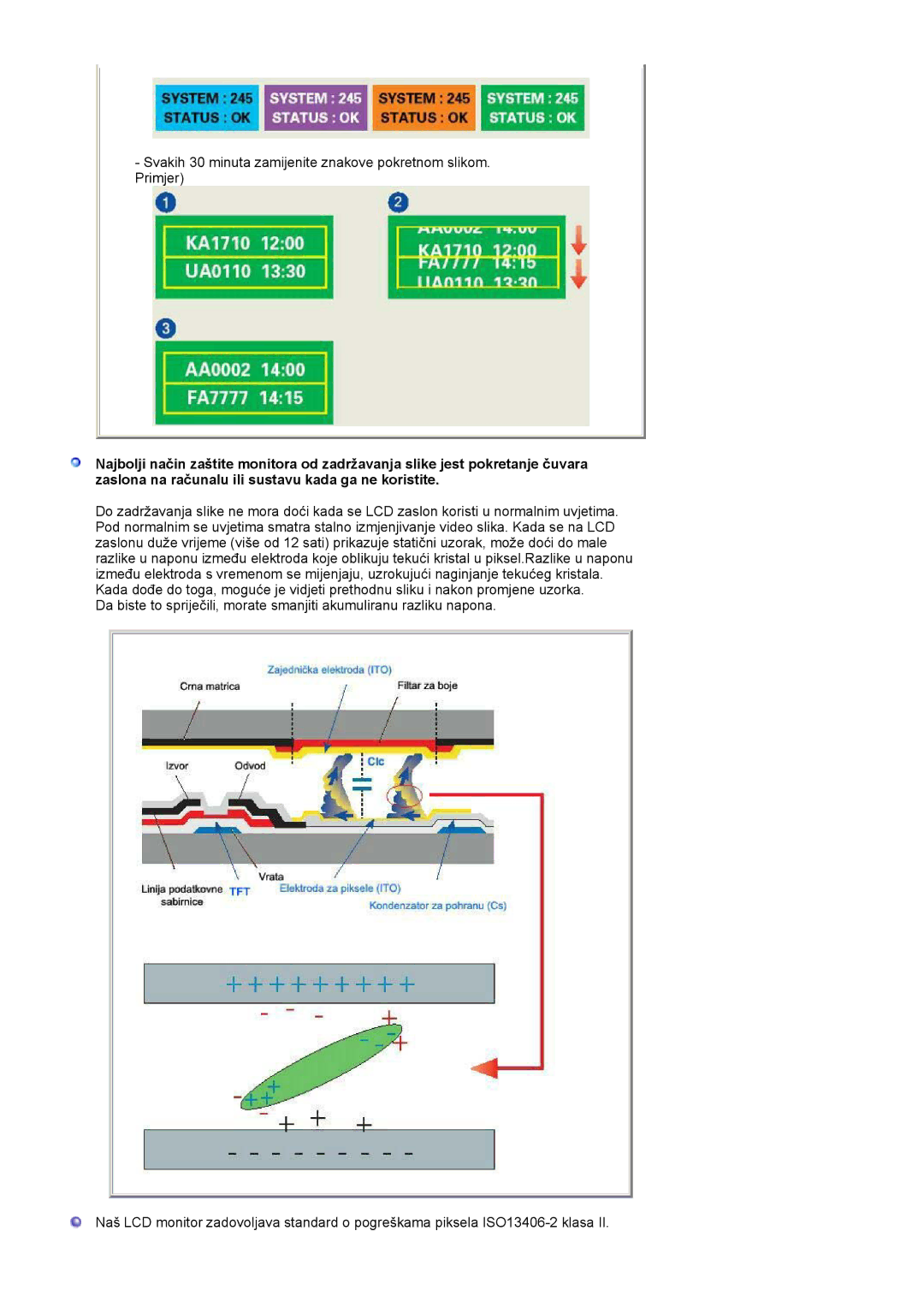 Samsung LS22CRASB/EDC manual 