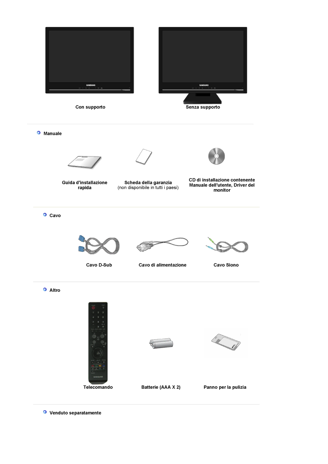 Samsung LS22CRDSF/EDC manual Con supporto, Manuale, Non disponibile in tutti i paesi, Cavo Cavo D-Sub Cavo di alimentazione 