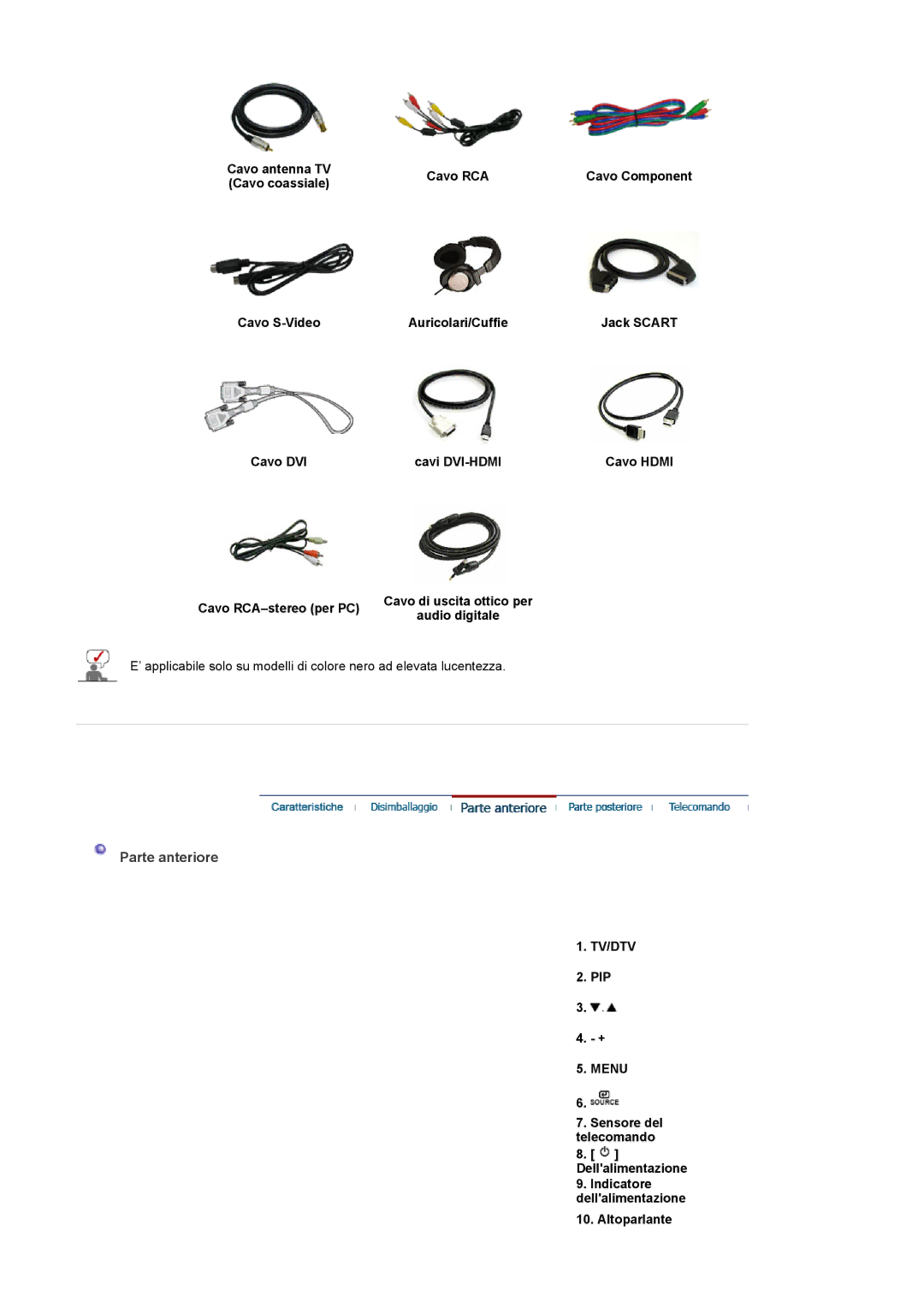 Samsung LS22CRDSB/EDC, LS22CRDSF/EDC manual Parte anteriore, Tv/Dtv, Menu 