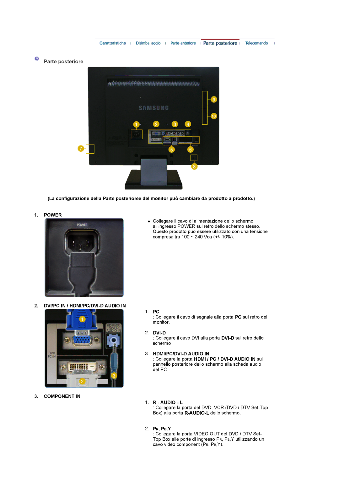 Samsung LS22CRDSB/EDC, LS22CRDSF/EDC manual Parte posteriore, Power, DVI/PC in / HDMI/PC/DVI-D Audio, Component 