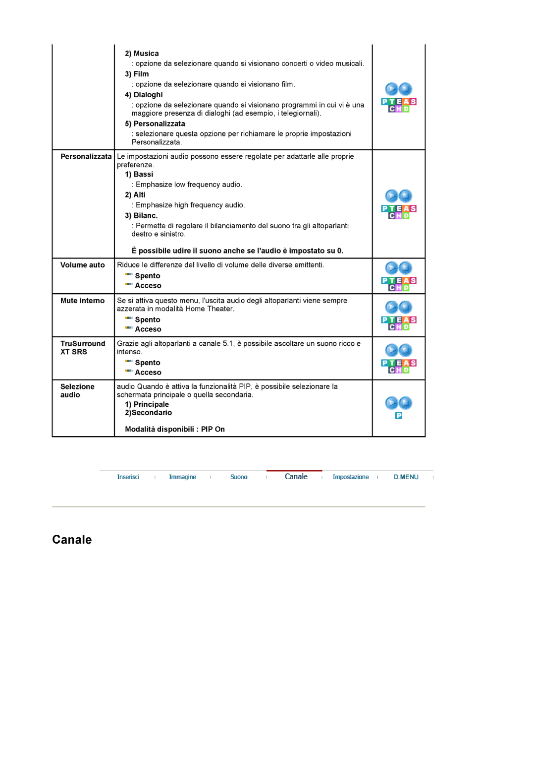 Samsung LS22CRDSF/EDC, LS22CRDSB/EDC manual Xt Srs 