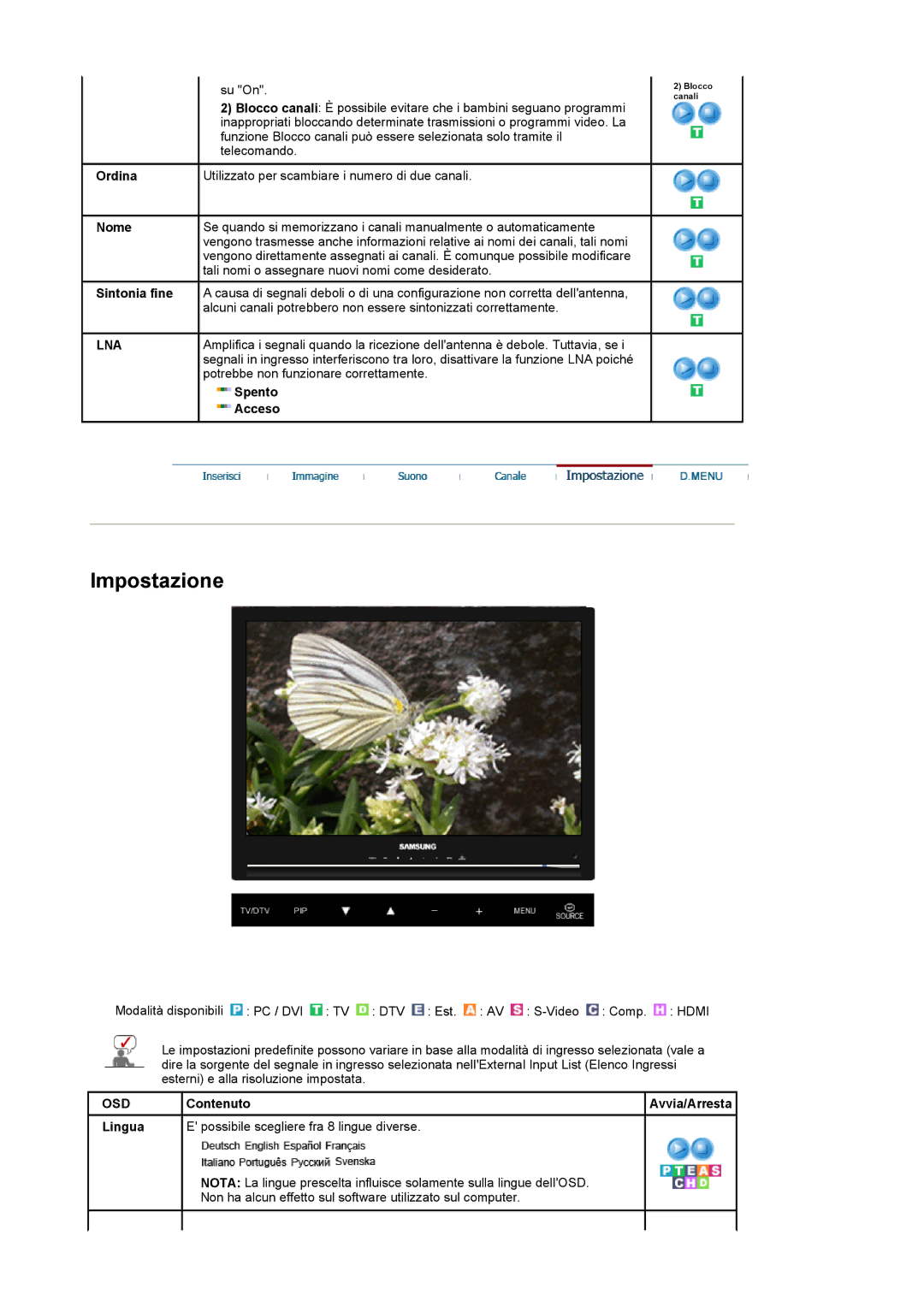 Samsung LS22CRDSF/EDC, LS22CRDSB/EDC Ordina, Nome, Sintonia fine, Lna, Lingua Possibile scegliere fra 8 lingue diverse 