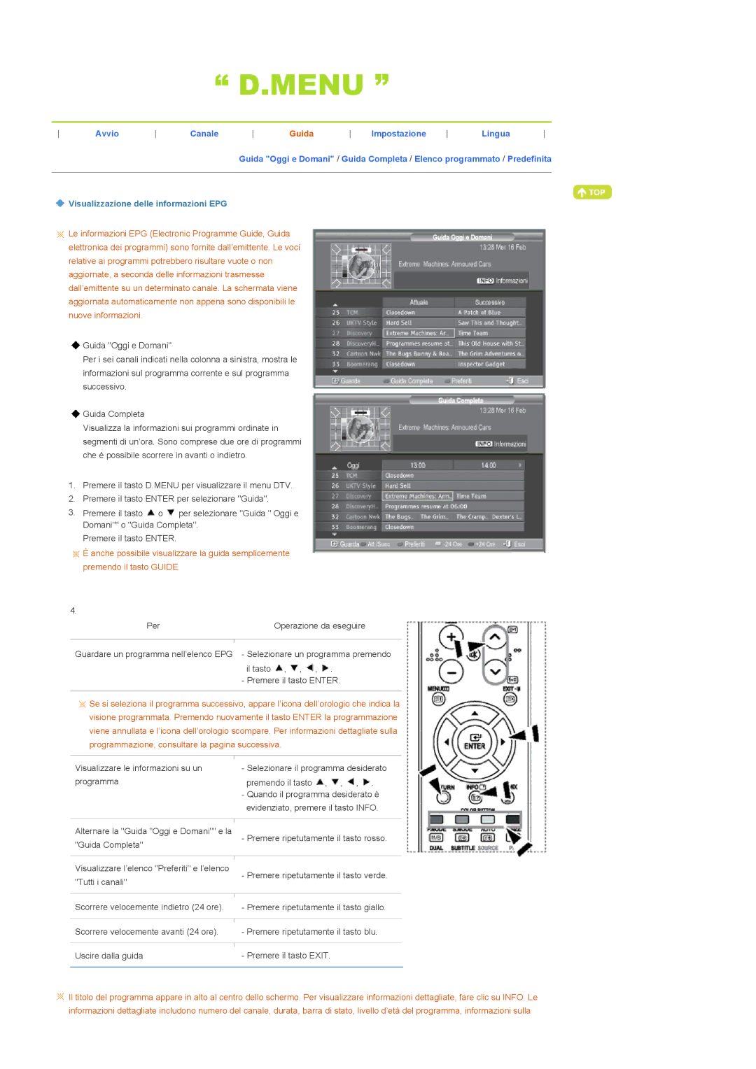 Samsung LS22CRDSB/EDC, LS22CRDSF/EDC manual Guida 