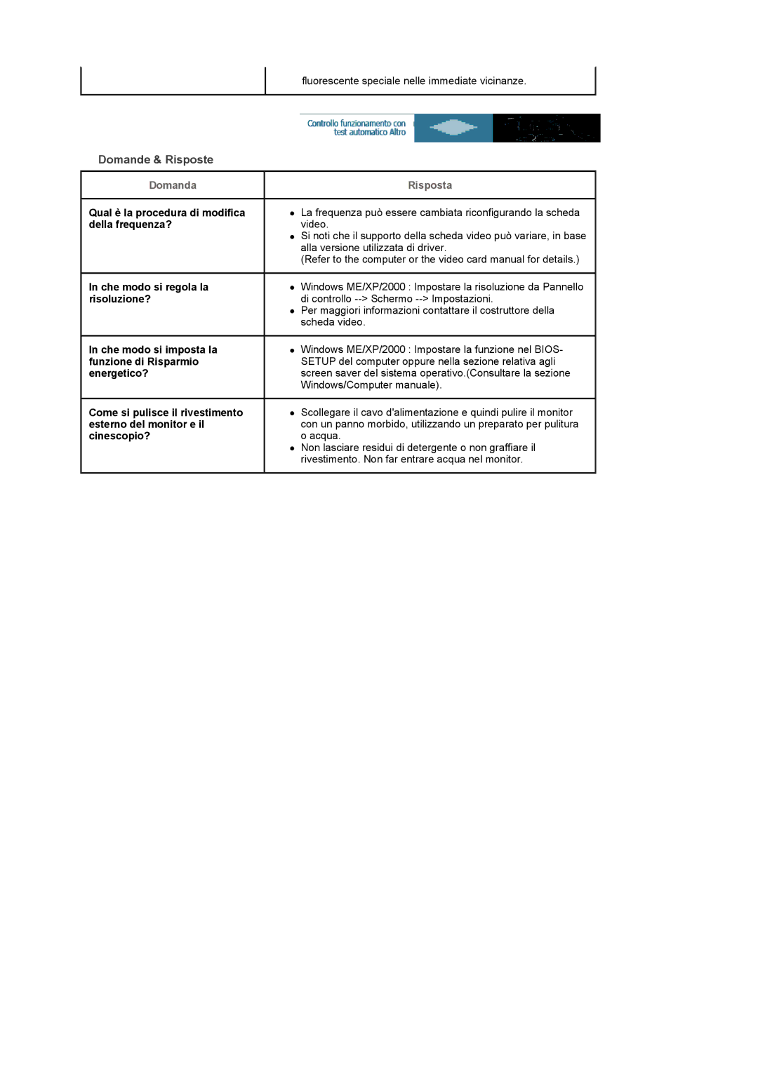 Samsung LS22CRDSF/EDC, LS22CRDSB/EDC manual Domande & Risposte, Domanda, Risposta 