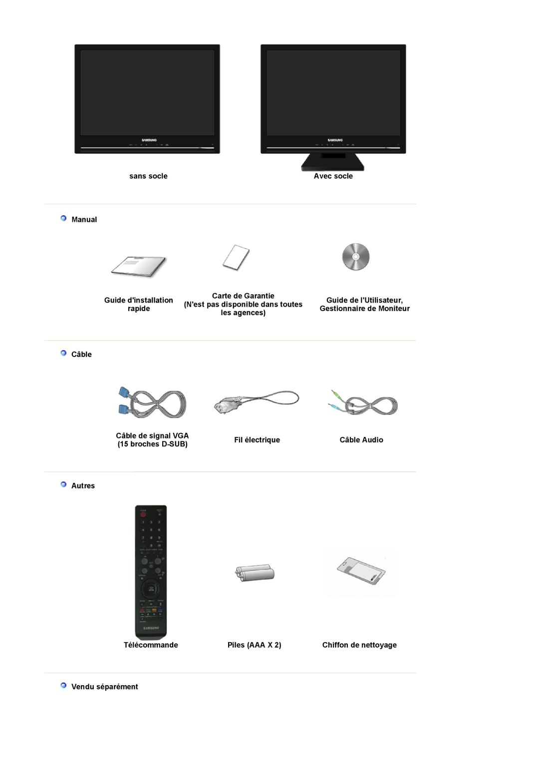 Samsung LS22CRDSF/EDC manual Sans socle, Manual, Câble, Fil électrique, Autres Télécommande Piles AAA X, Vendu séparément 