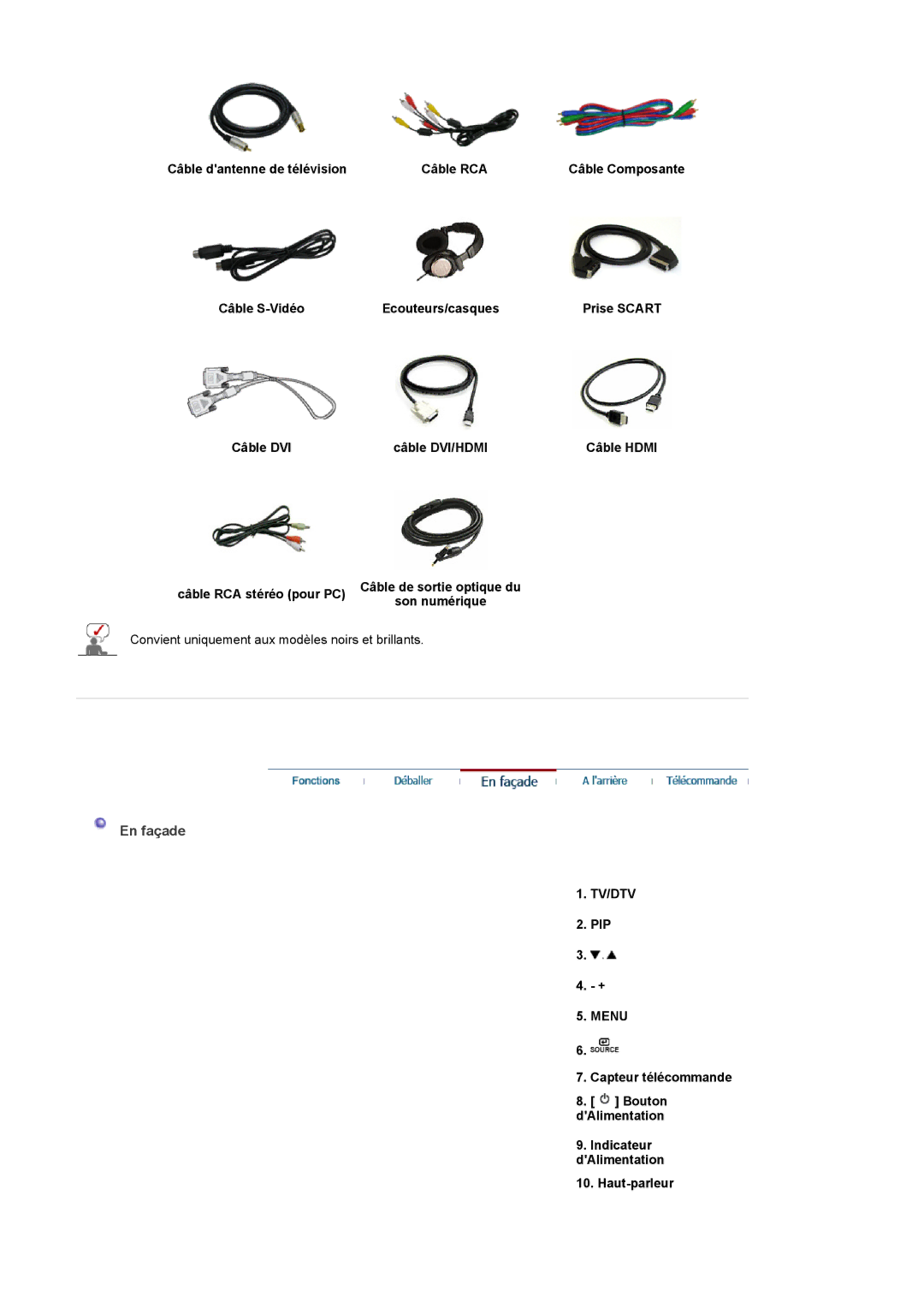 Samsung LS22CRDSF/EDC manual En façade, Tv/Dtv, Menu 