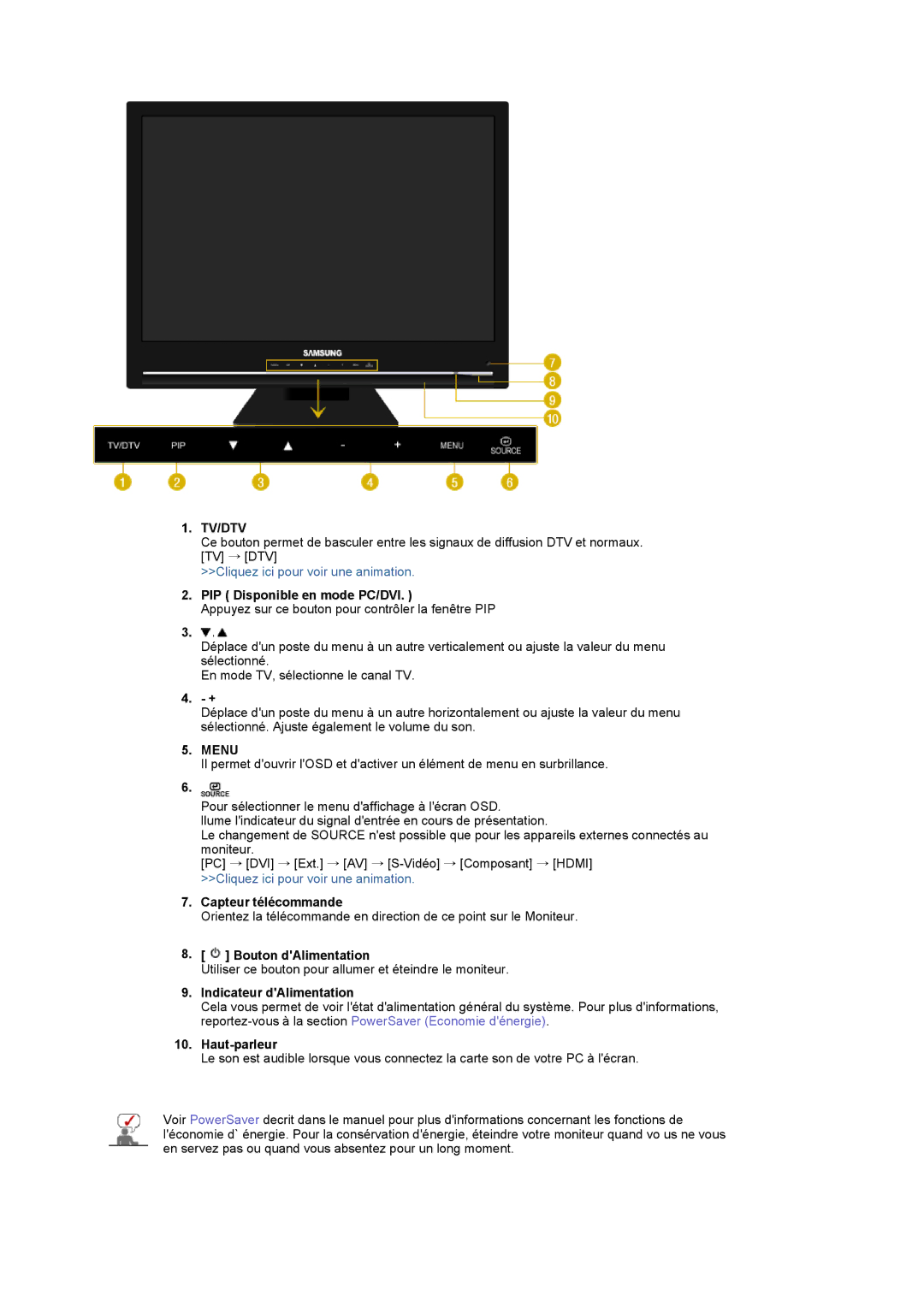 Samsung LS22CRDSF/EDC manual PIP Disponible en mode PC/DVI, Capteur télécommande 