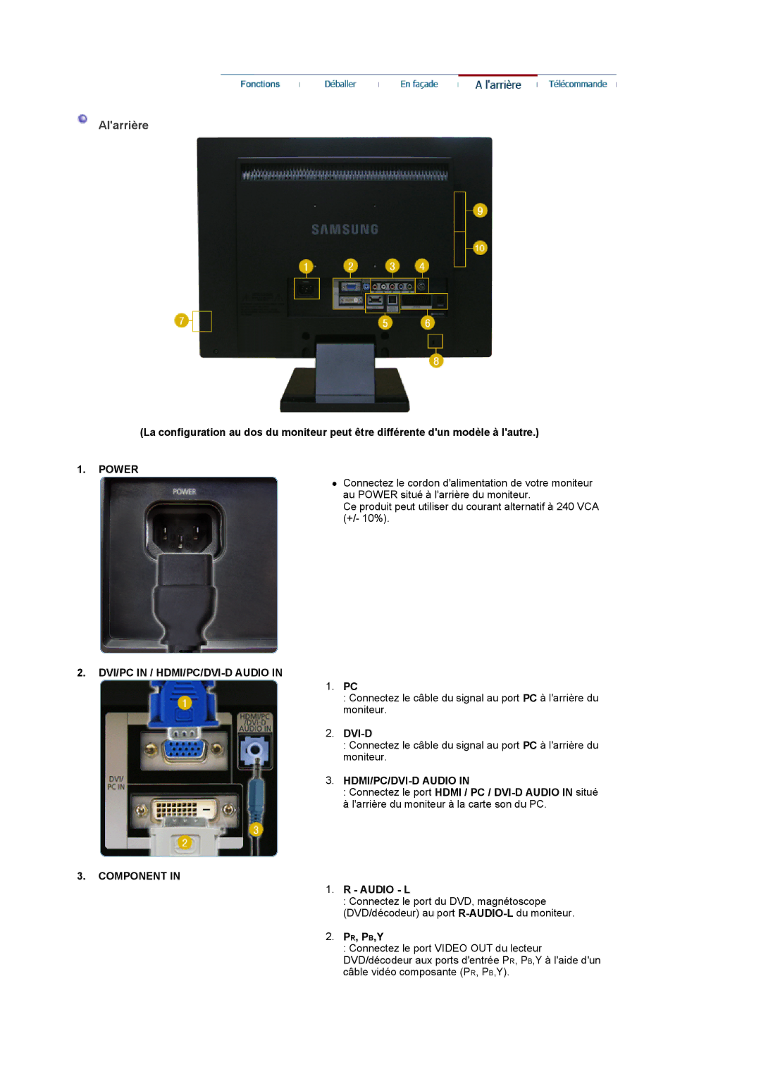 Samsung LS22CRDSF/EDC manual Alarrière, Power, DVI/PC in / HDMI/PC/DVI-D Audio, Component 