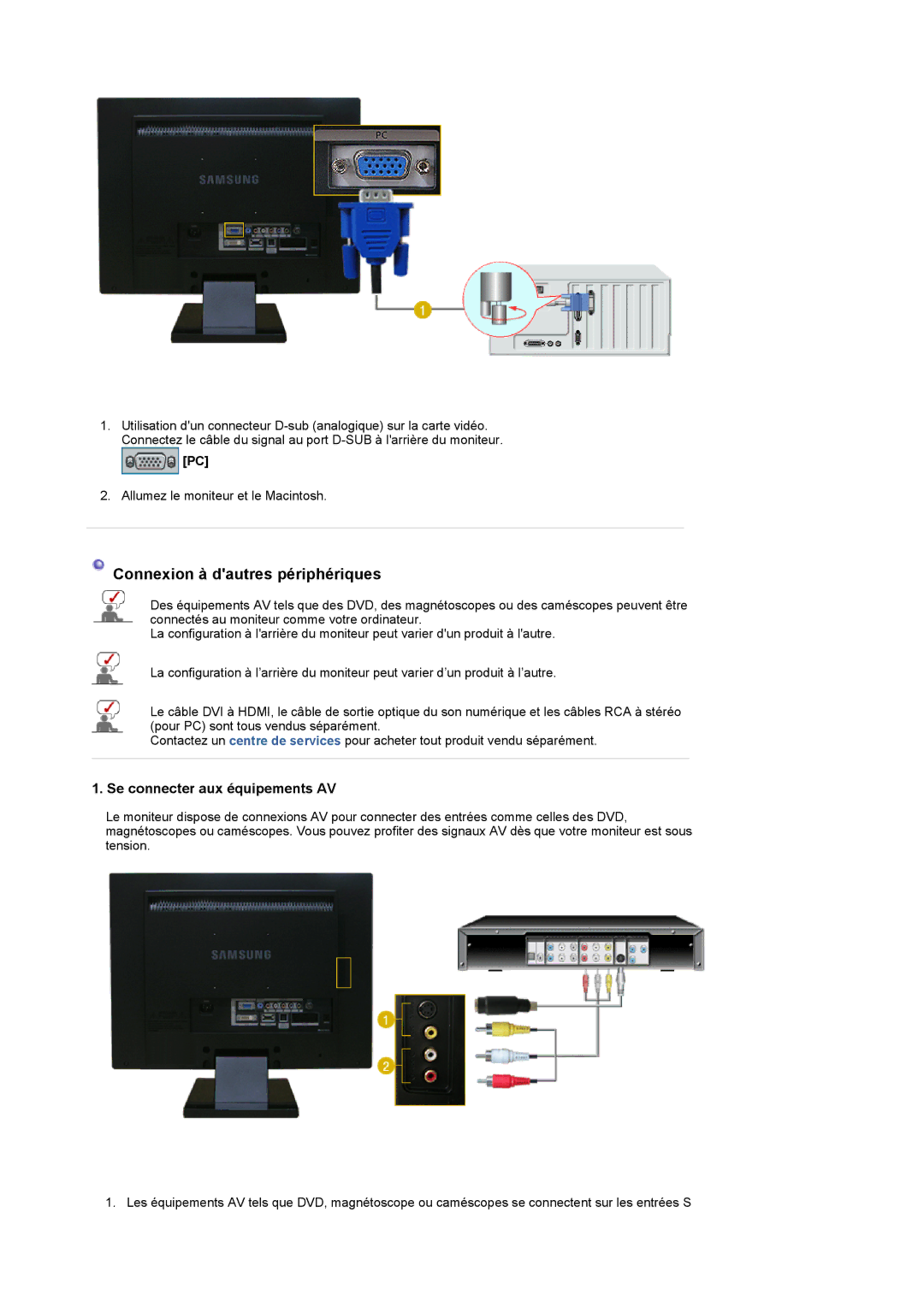 Samsung LS22CRDSF/EDC manual Connexion à dautres périphériques, Se connecter aux équipements AV 