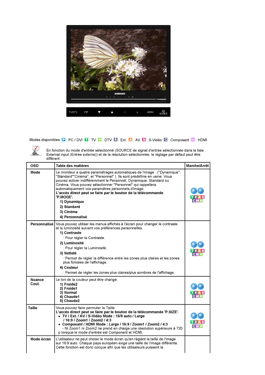 Samsung LS22CRDSF/EDC manual Mode Personnalisé Nuance Coul Table des matières, Dynamique Standard Cinéma Personnalisé 