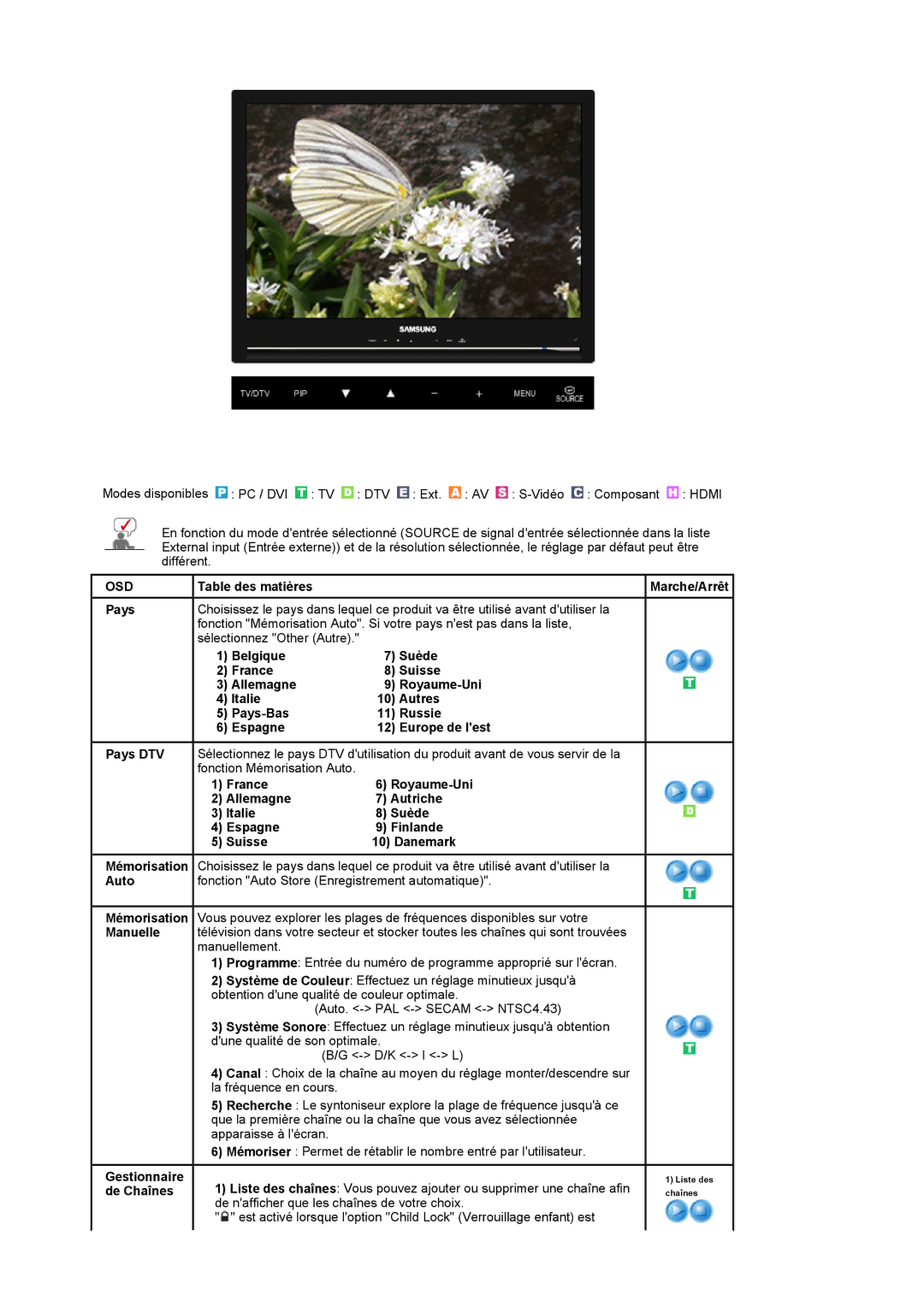 Samsung LS22CRDSF/EDC manual Gestionnaire 