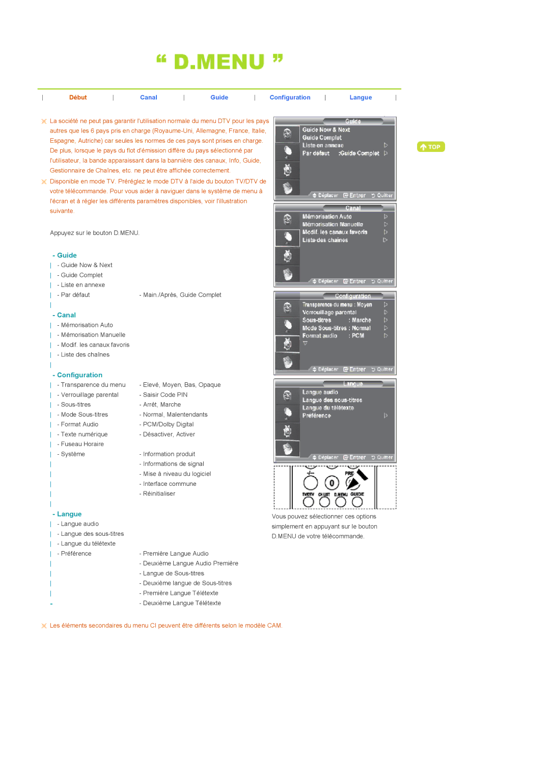 Samsung LS22CRDSF/EDC manual Guide, Canal, Configuration, Langue 