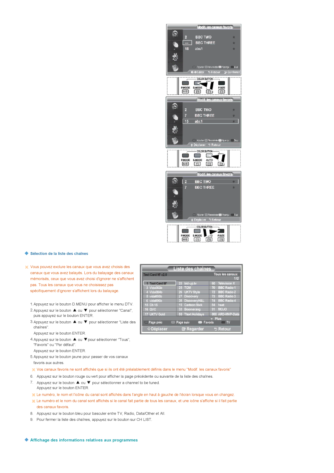 Samsung LS22CRDSF/EDC manual Affichage des informations relatives aux programmes, Sélection de la liste des chaînes 