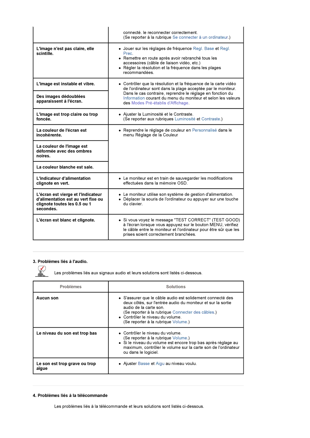 Samsung LS22CRDSF/EDC Problèmes liés à laudio, Aucun son, Le niveau du son est trop bas, Problèmes liés à la télécommande 