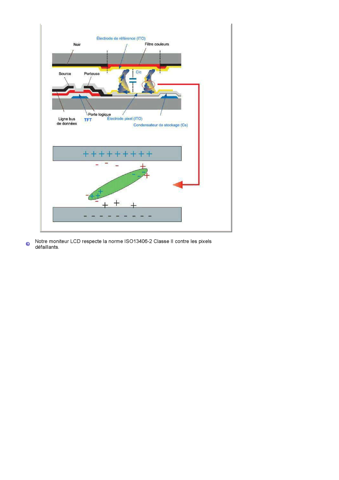 Samsung LS22CRDSF/EDC manual 