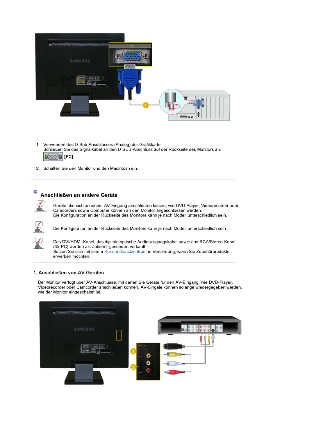 Samsung LS22CRDSF/EDC manual Anschließen an andere Geräte, Anschließen von AV-Geräten 