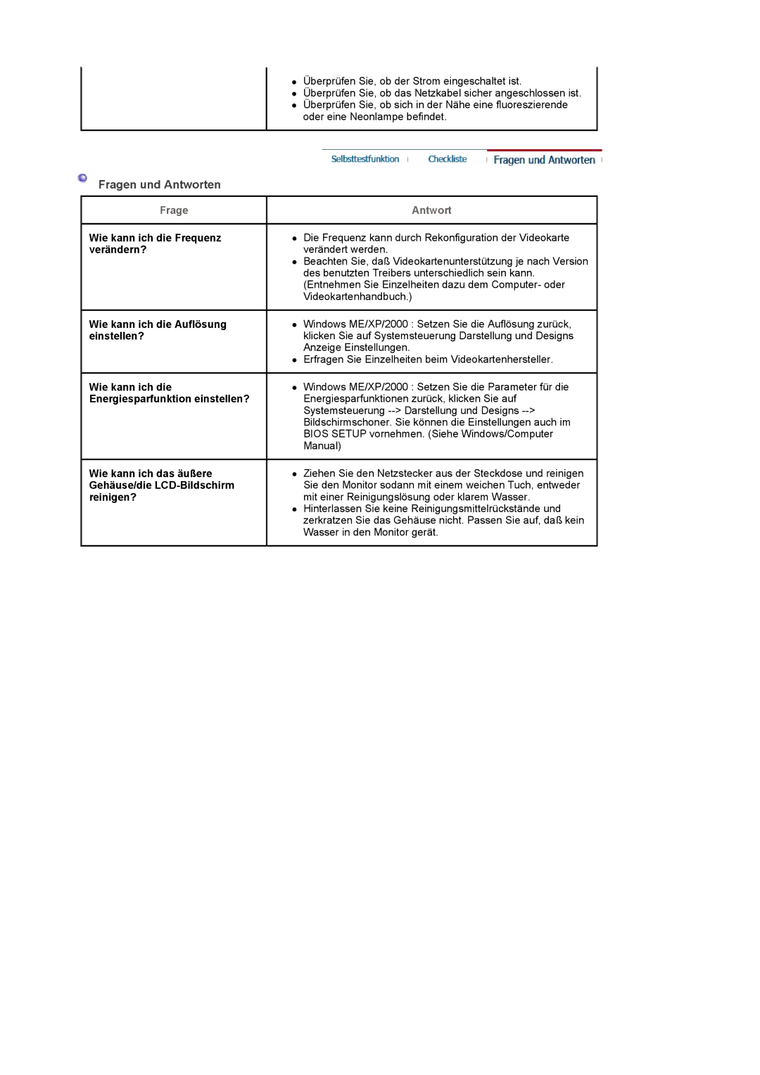 Samsung LS22CRDSF/EDC manual Fragen und Antworten, Wie kann ich das äußere Gehäuse/die LCD-Bildschirm reinigen? 