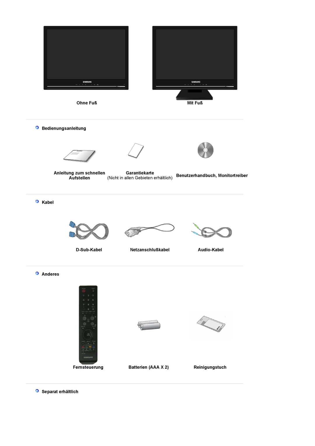 Samsung LS22CRDSF/EDC Ohne Fuß, Bedienungsanleitung, Nicht in allen Gebieten erhältlich, Kabel Sub-Kabel Netzanschlußkabel 