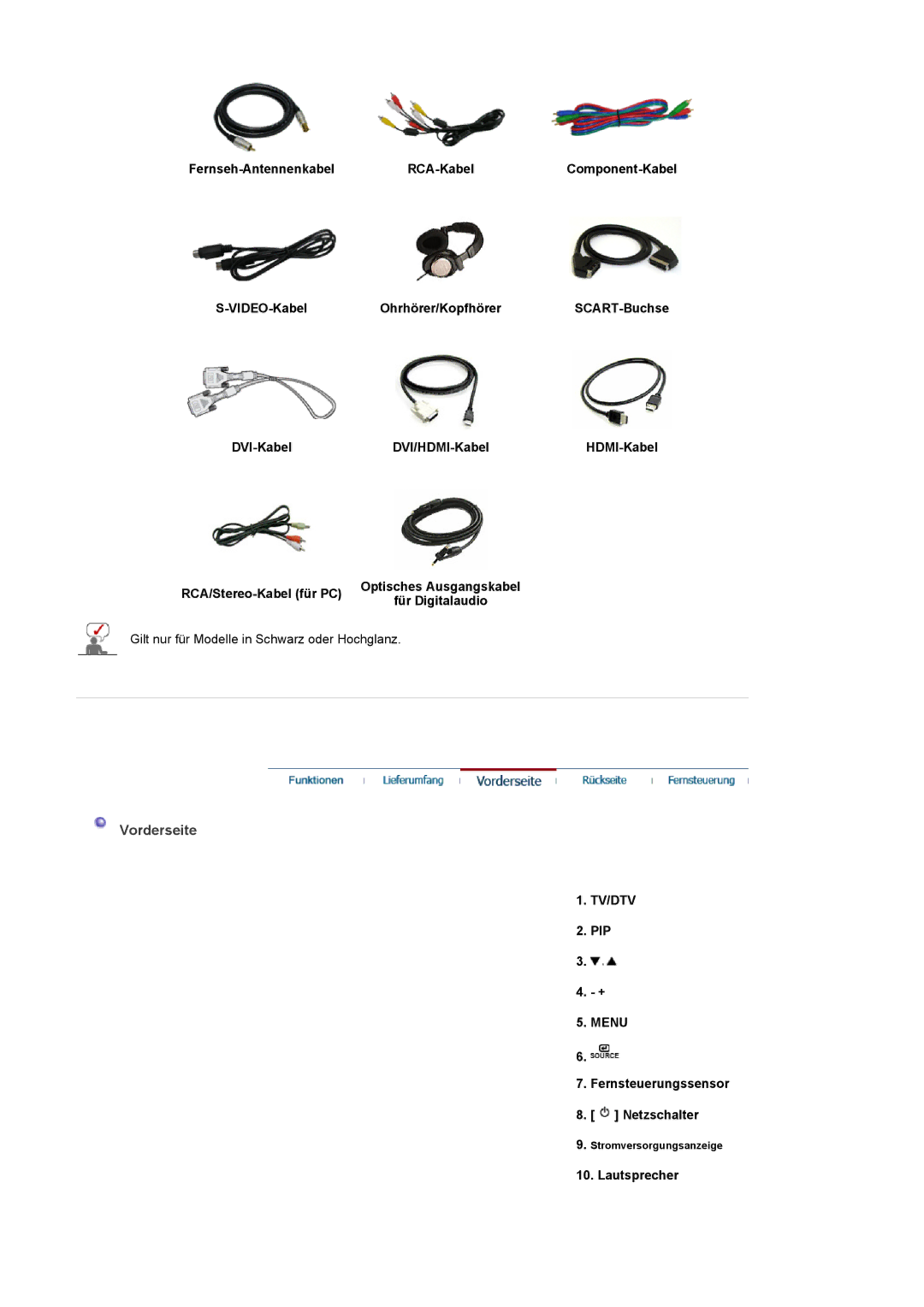 Samsung LS22CRDSF/EDC manual Vorderseite, Tv/Dtv, Menu 