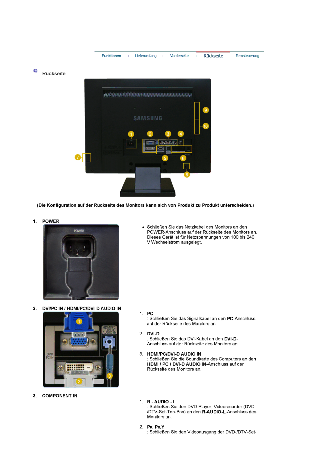 Samsung LS22CRDSF/EDC manual Rückseite, Power, DVI/PC in / HDMI/PC/DVI-D Audio, Component 