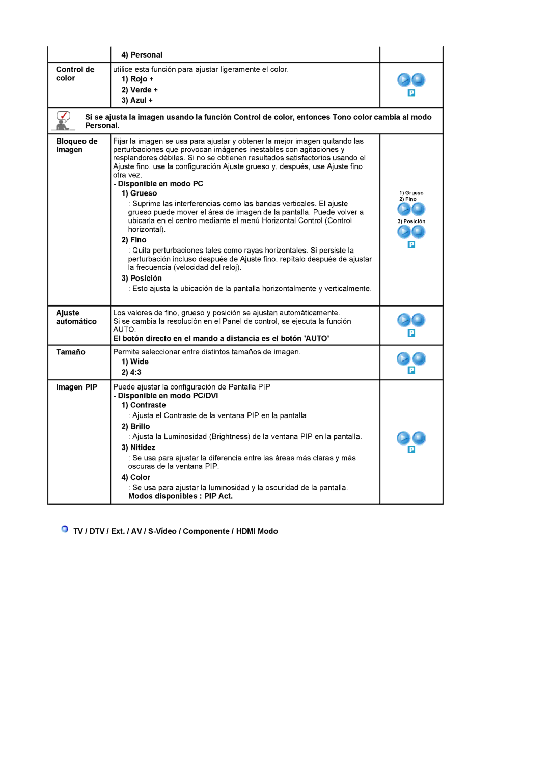 Samsung LS22CRDSF/EDC manual Auto 