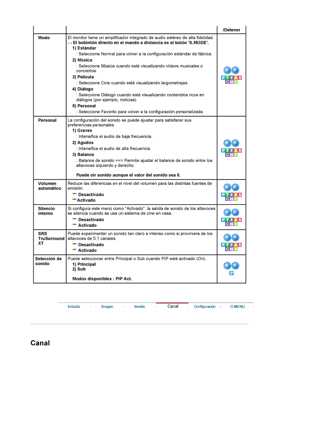 Samsung LS22CRDSF/EDC manual Graves, Agudos, Balance, Puede oír sonido aunque el valor del sonido sea, Desactivado Activado 