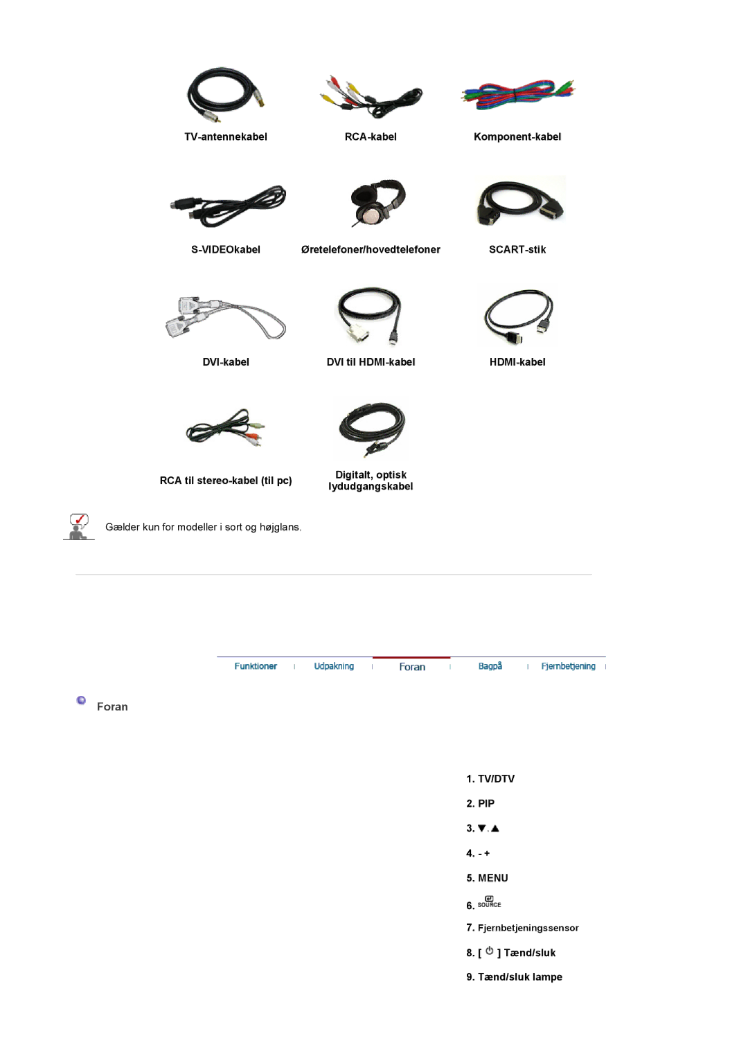 Samsung LS22CRDSF/EDC manual Foran, Tv/Dtv, Menu 